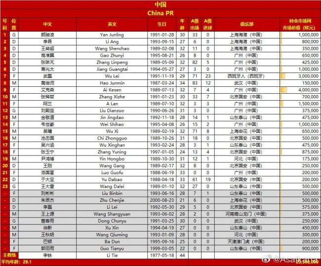 意媒：尤文冬窗可能会以1800万欧的价格出售伊林 热刺感兴趣据意大利媒体转会市场报道，热刺对尤文前锋伊林感兴趣，后者在阿莱格里手下已经没有位置。